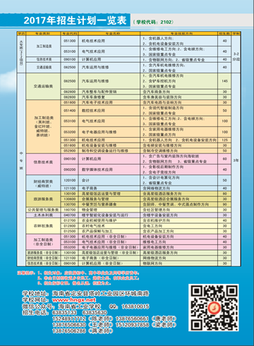 乐竞在线官网,乐竞在线官网(中国)2016年招生简章10